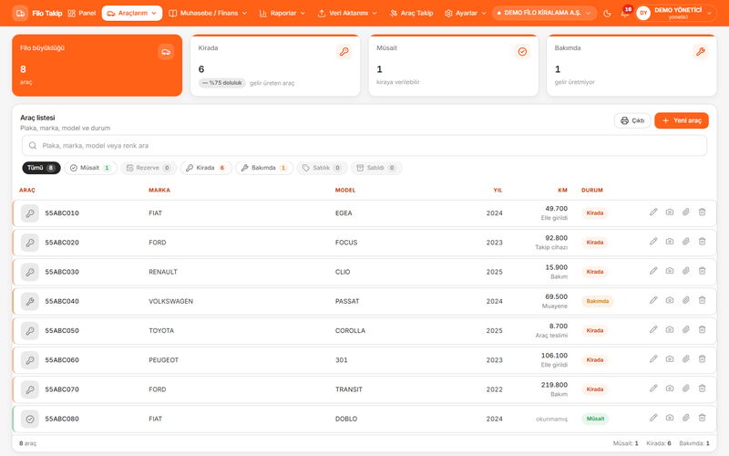 BiFiloTakip gerçek sistem ekranı: Araçlar